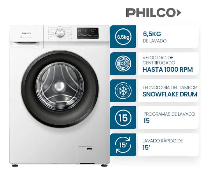 Lavarropas Automático Philco Phlf6510b 6.5kg 1000rpm Blanco