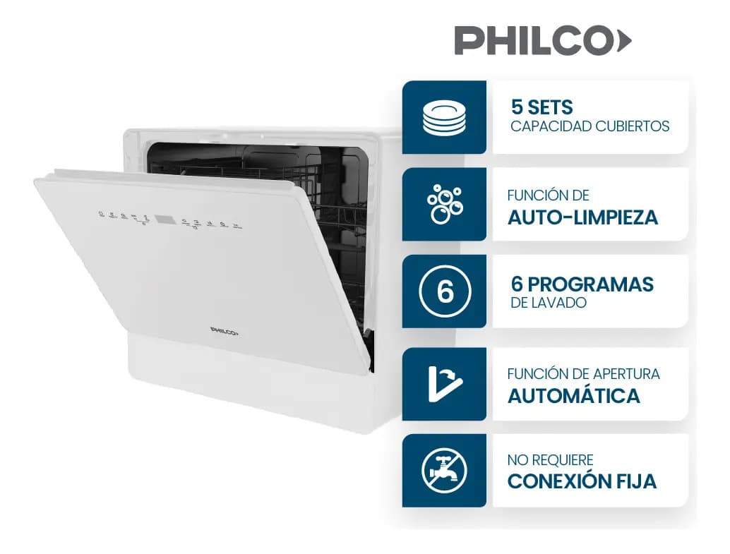 Lavavajillas Philco 5 Cubiertos Phlj05 Sobremesada Blanco