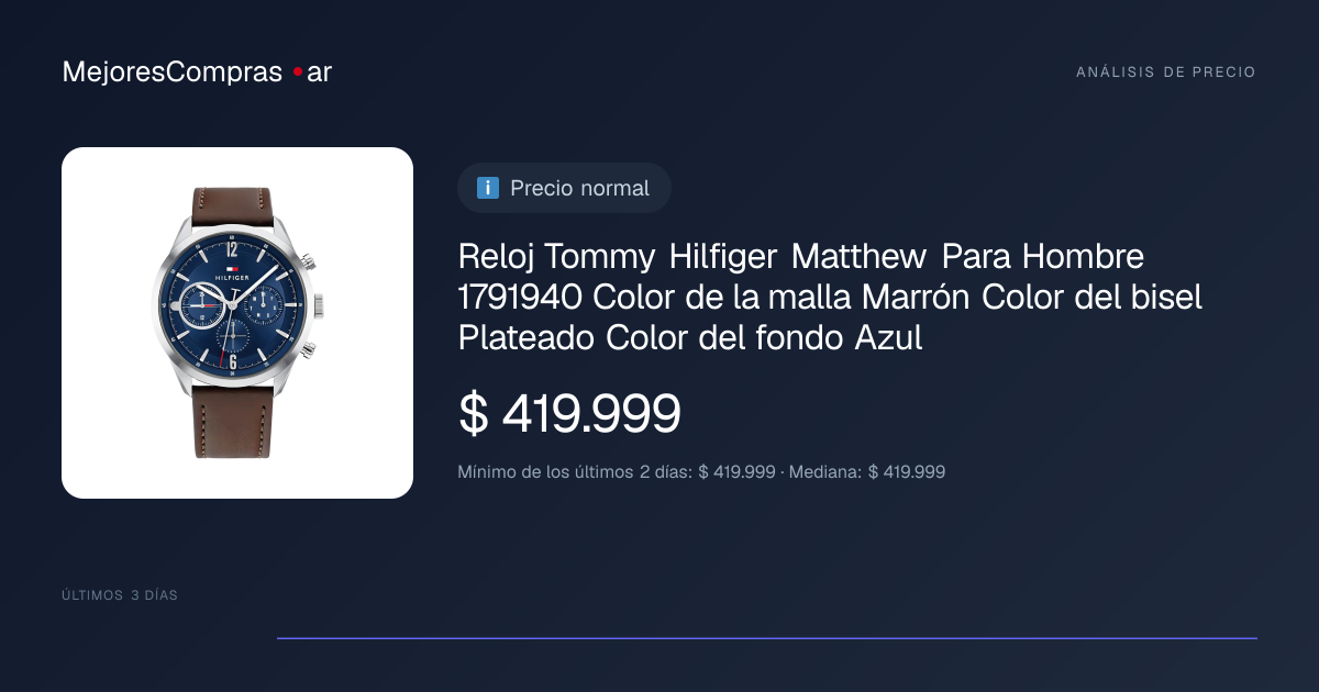 Reloj Tommy Hilfiger Matthew Para Hombre 1791940 Color de