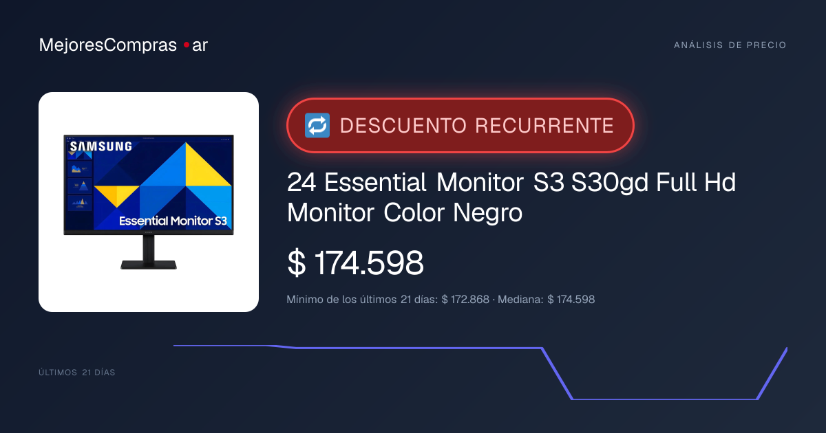24 Essential Monitor S3 S30gd Full Hd Monitor · precio
