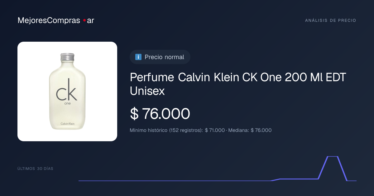 Perfume Calvin Klein CK One 200 Ml EDT Unisex · precio hoy