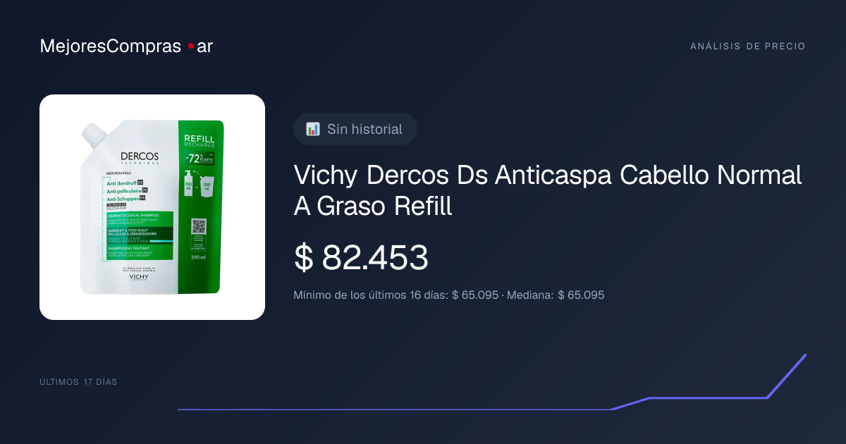 Vichy Dercos Ds Anticaspa Cabello Normal A Graso Refill