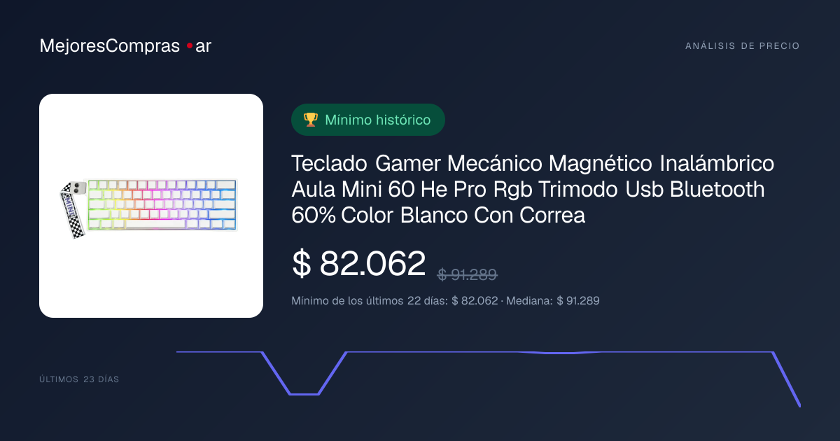 Teclado Gamer Mecánico Magnético Inalámbrico Aula · precio