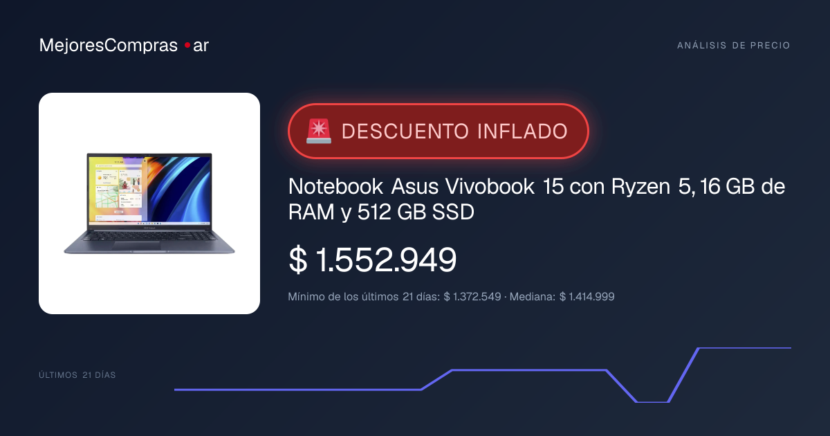 Notebook Asus Vivobook 15 con Ryzen 5, 16 GB de RAM y 512
