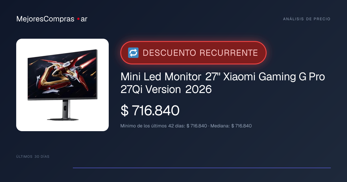 Mini Led Monitor 27